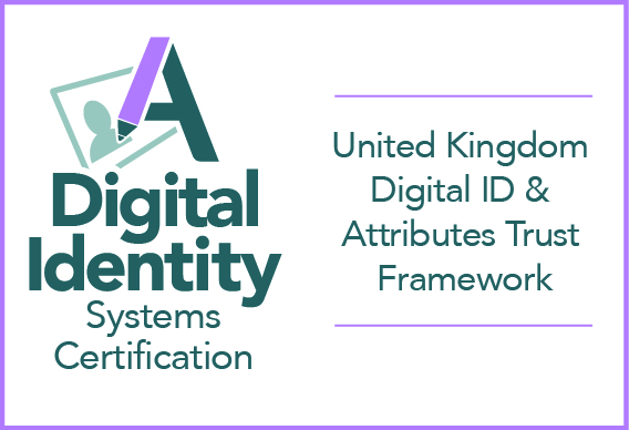 Digital Identity Systems Certification